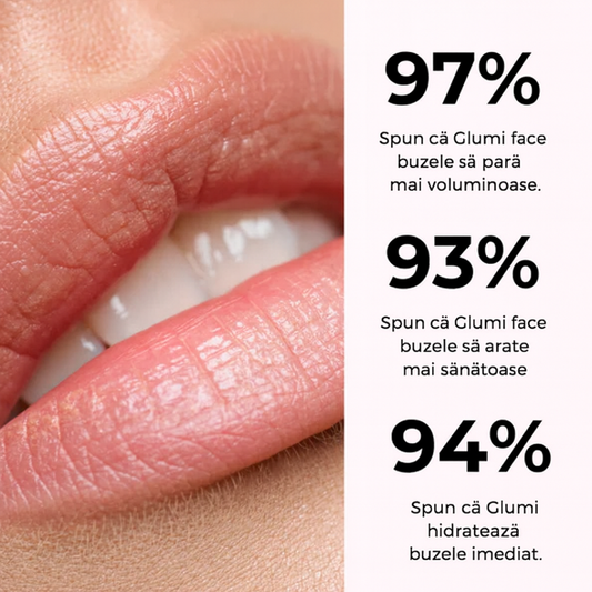Volumizator de Buze GLUMI